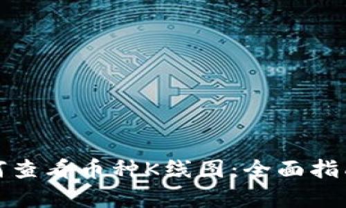tpwallet如何查看币种K线图：全面指南与实用技巧