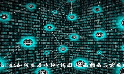 tpwallet如何查看币种K线图：全面指南与实用技巧