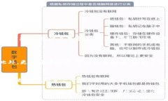   TPWallet如何支持XRP币？突破钱包界限，畅享数字